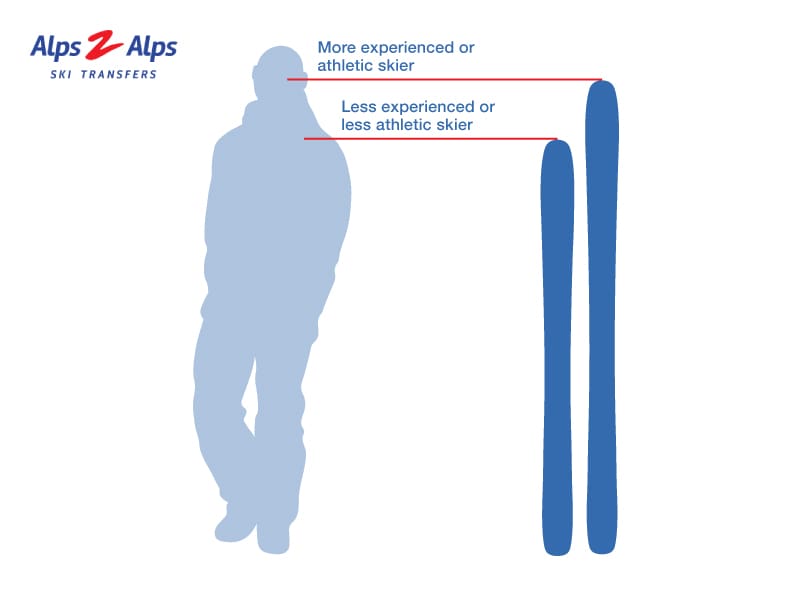 Youth Ski Size Chart