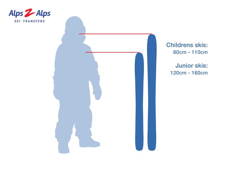 Ski Sizing Chart Calculator